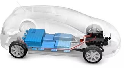 20萬(wàn)噸新能源車電池進(jìn)入“退役期” 百億級(jí)電池回收市場(chǎng)待挖掘